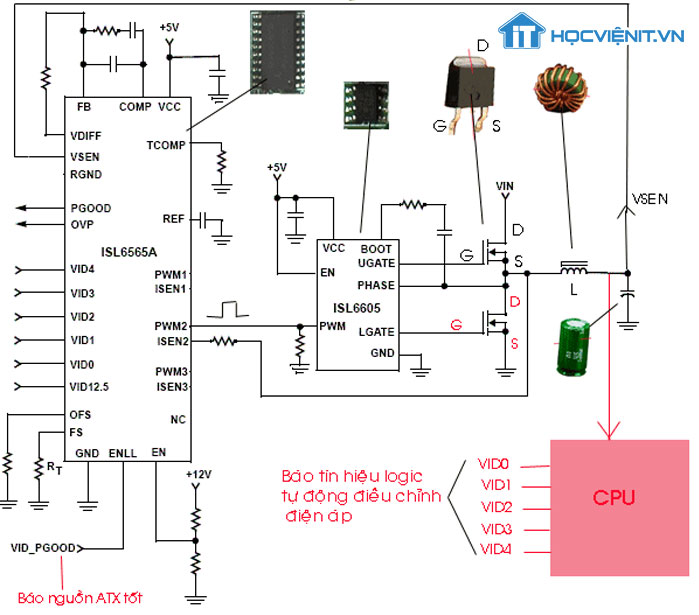 Sơ đồ nguyên lý mạch VRM (ổn áp nguồn cho CPU)