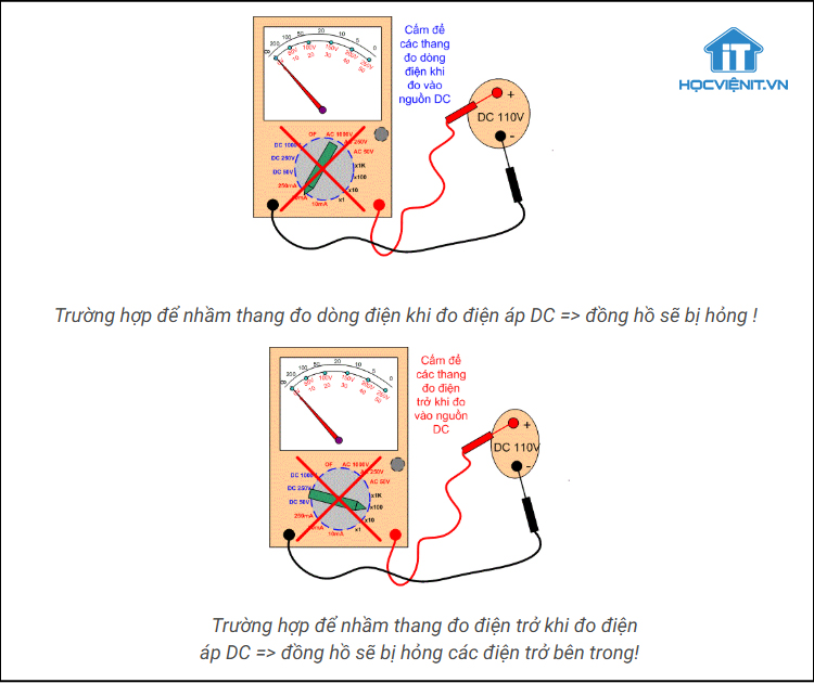 Trường hợp để nhầm thang đo