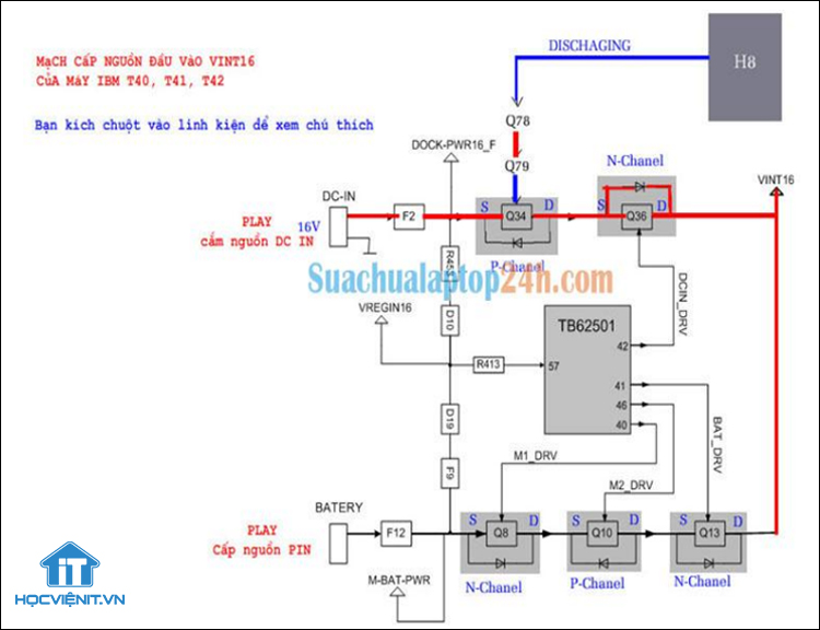 Mạch cấp nguồn đầu vào khi cắm nguồn DCIN