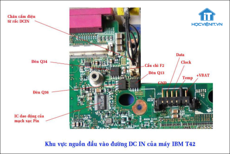 Các linh kiện của mạch điều khiển nguồn đầu vào trên máy IBMT42