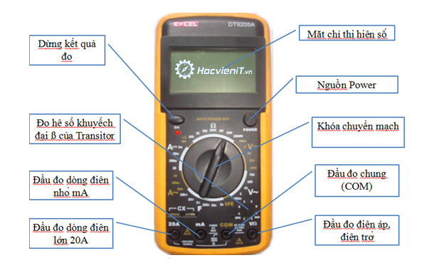 mức giá đồng hồ vạn năng tốt