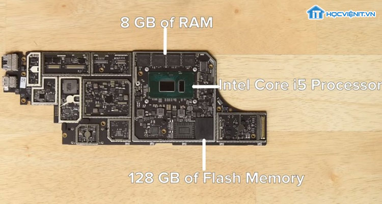 Ram, CPU, SSD được hàn chết vào bảng mạch
