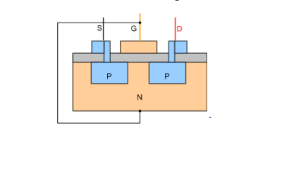 khái niệm mosfet là gì