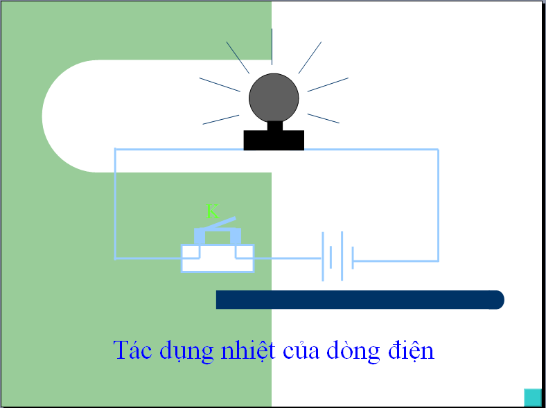 tác dụng nhiệt của dòng điẹn
