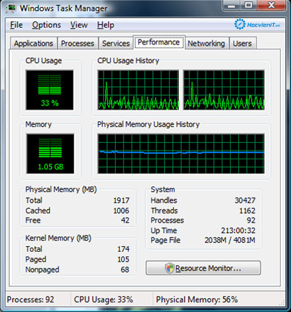 Windows Task Manager Windows Task Manager