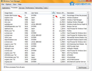 System idle process грузит процессор windows 10