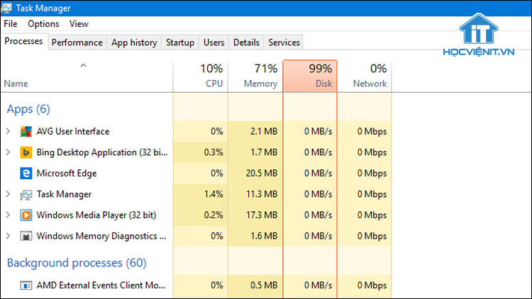 Lỗi Full Disk