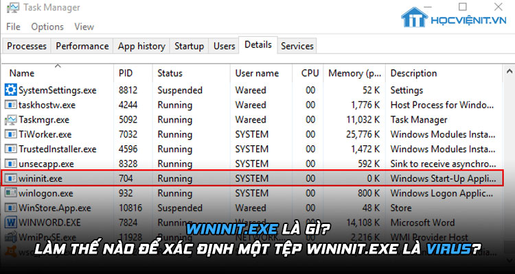 Wininit.exe là gì? Làm thế nào để xác định một tệp wininit.exe là virus?