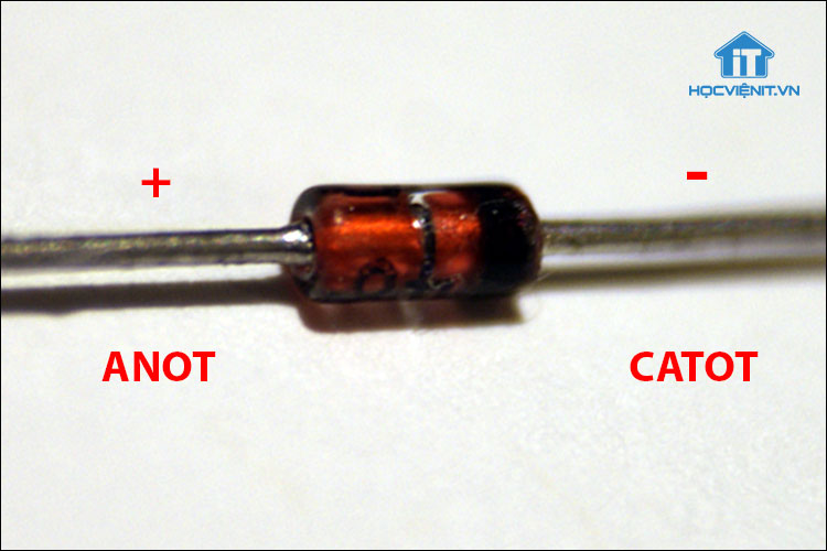 Cấu tạo của diode zener