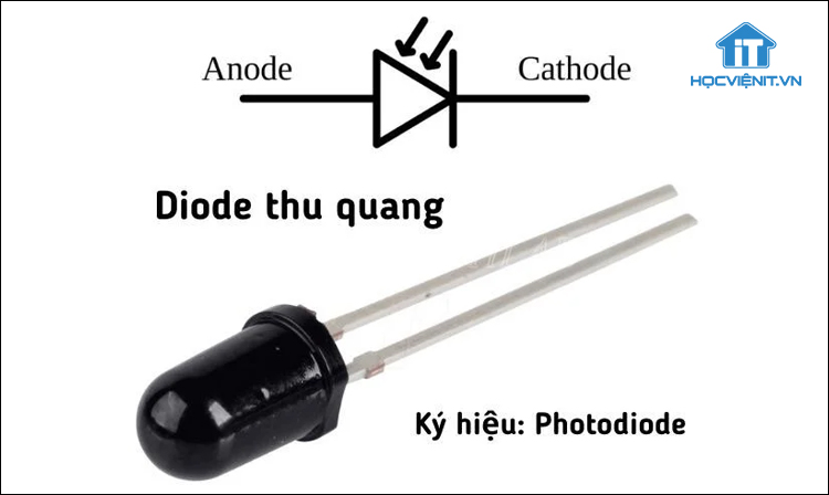 Diode thu quang