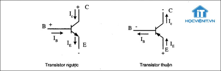 Nguyên lý hoạt động của Transistor