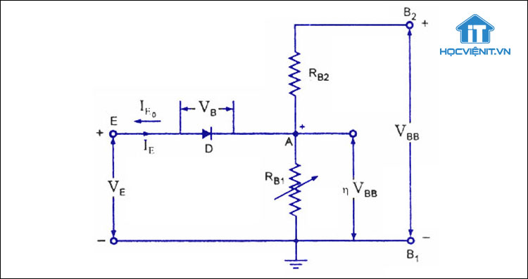 Nguyên lý hoạt động của transistor UJT