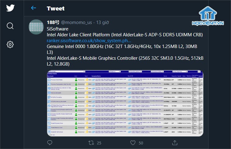 Kết quả điểm chuẩn SiSoftware của Intel Alder Lake-S