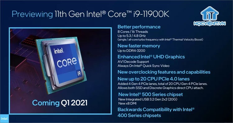 Một số thông tin Core i9-11900K được Intel hé lộ