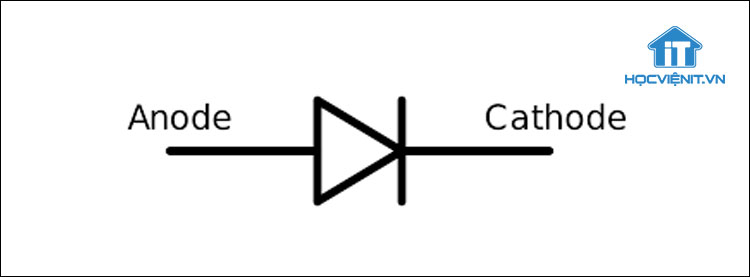Ký hiệu của diode trên sơ đồ mạch