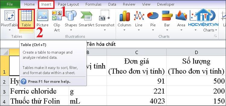 Chọn tab Table