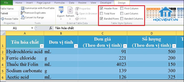 Các lựa chọn chỉnh sửa bảng