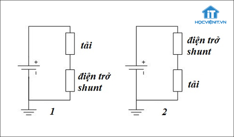 Cách mắc điện trở Shunt trong mạch để đo dòng điện