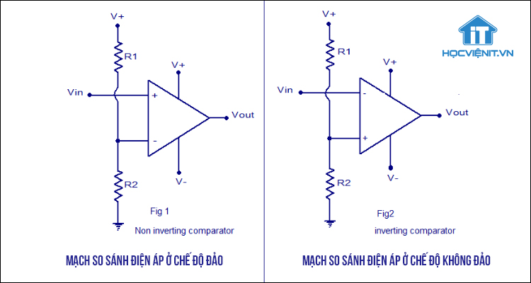 Mạch so sánh điện áp