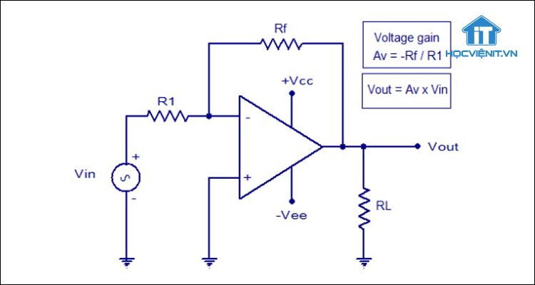 Mạch khuếch đại đảo ngược sử dụng Op-amp