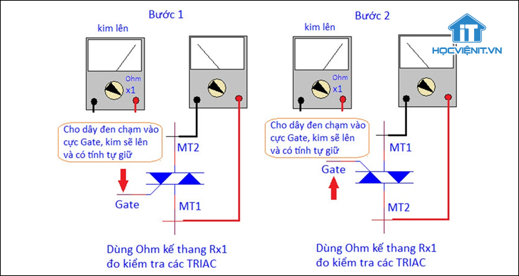 Cách đo và kiểm tra Triac