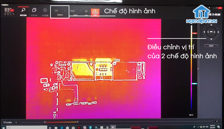 Chuyển đổi giữa các chế độ hình ảnh